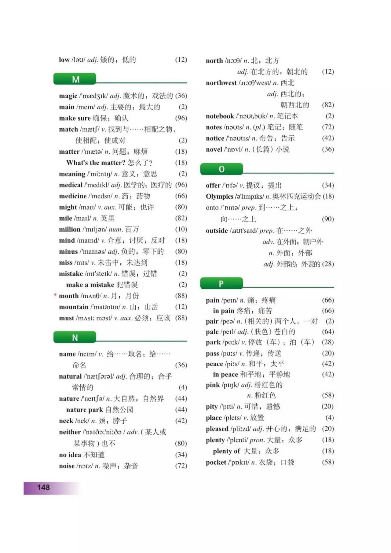 科技英语(电子类)第三版：轻松掌握电子工程专业英语的完整指南-第2张图片-金科赋能录