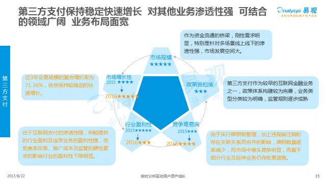 科技行业股票大全:轻松掌握投资未来财富的完整指南-第2张图片-金科赋能录 科技行业股票大全:轻松掌握投资未来财富的完整指南-第2张图片-金科赋能录