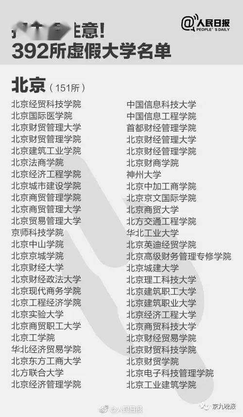 河南科技大学英语名称全解析：官方名称、正确拼写与使用指南，避免填写错误-第1张图片-金科赋能录