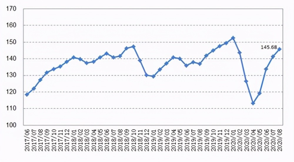 科技类股票都是在哪个板块？一文读懂A股科技股分布与投资策略-第2张图片-金科赋能录
